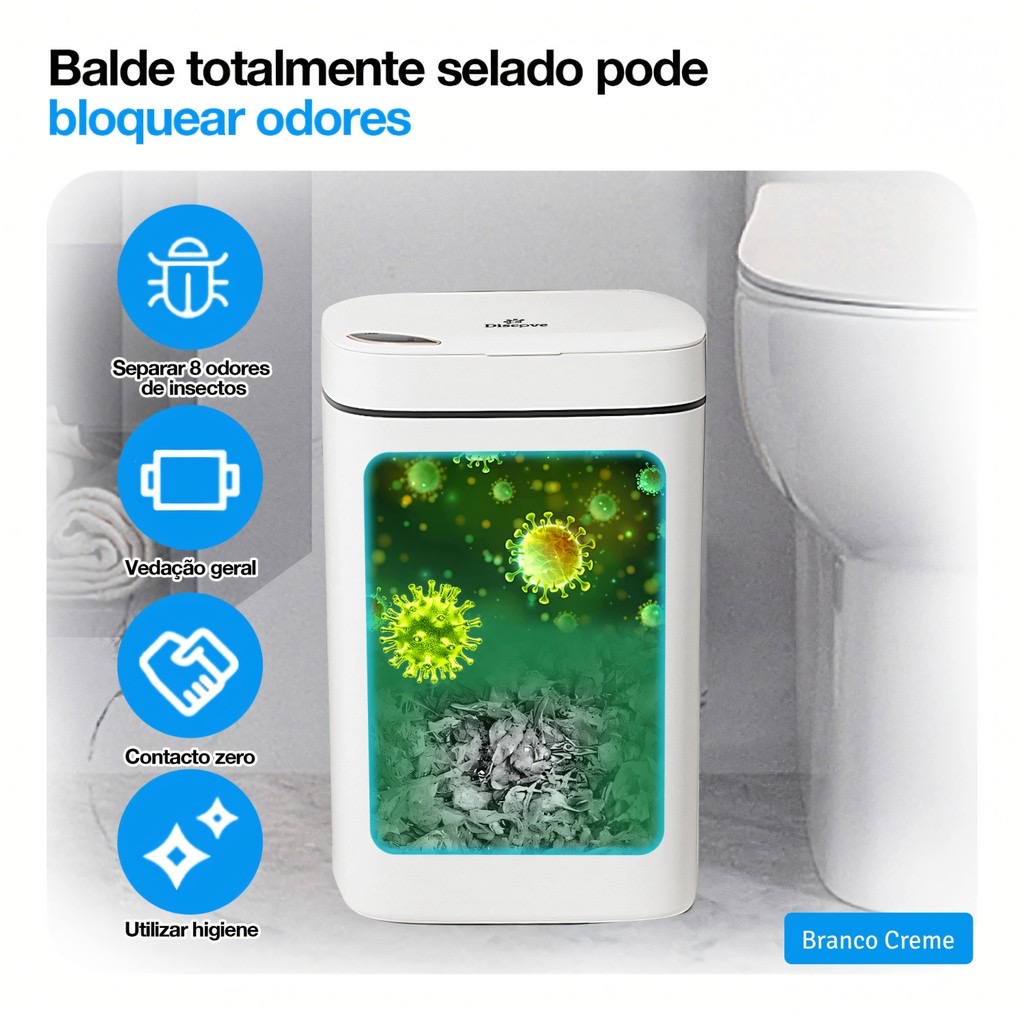 Lixeira inteligente automática